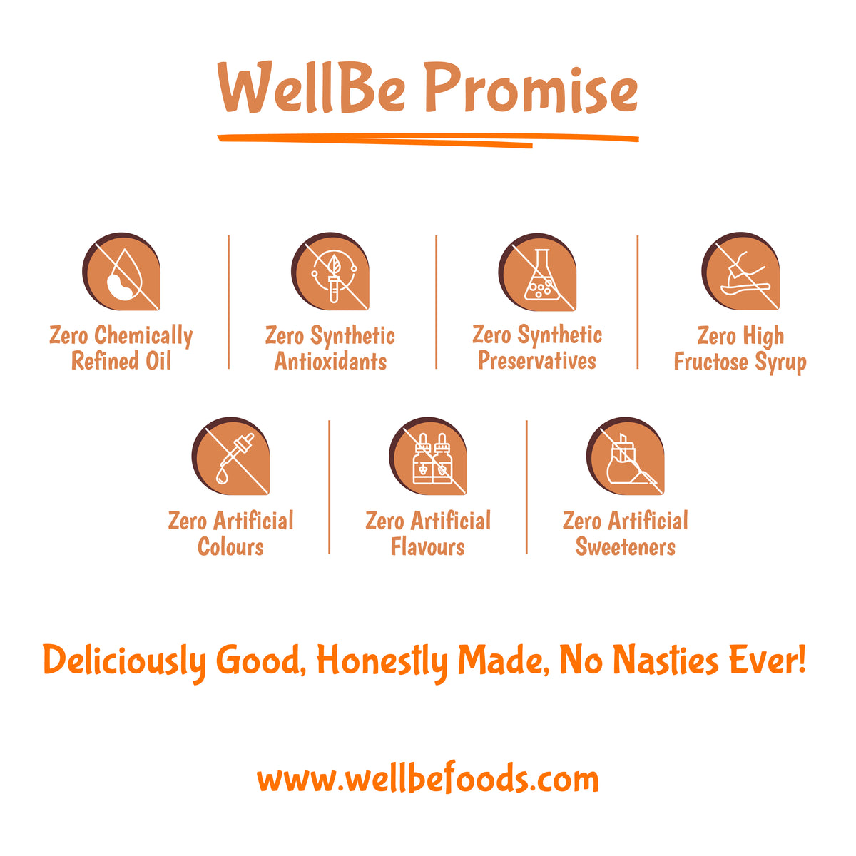 WelllBe Vacuum Cooked Kabuli Chana BBQ 70g