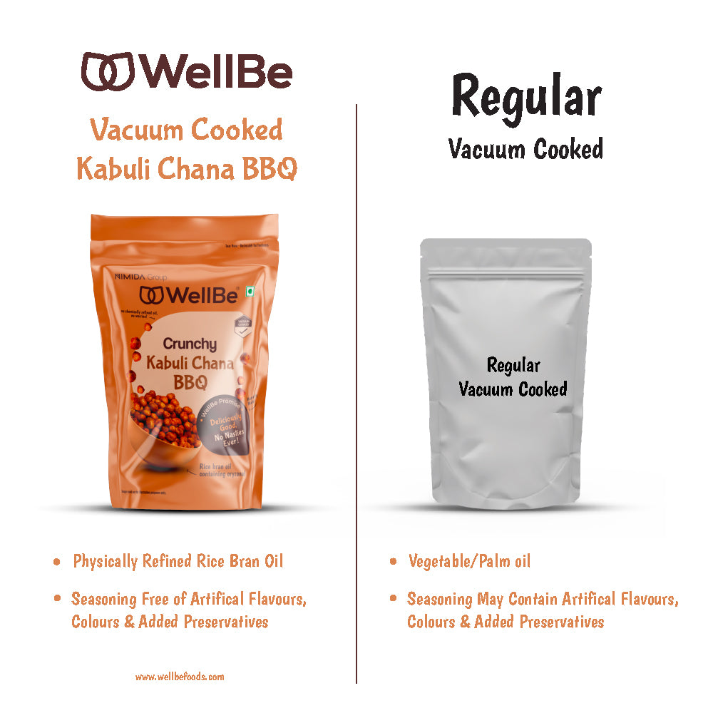 WelllBe Vacuum Cooked Kabuli Chana BBQ 70g