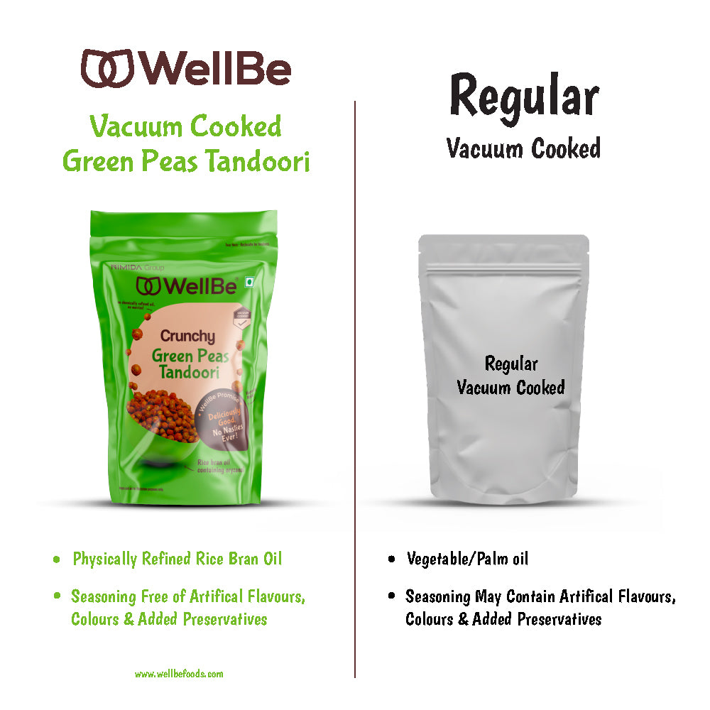 WellBe Vacuum Cooked Green Peas 70g