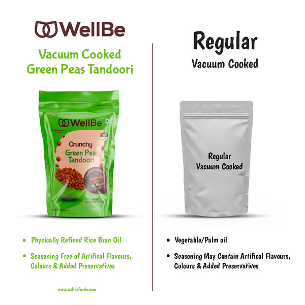 WellBe Vacuum Cooked Green Peas 70g