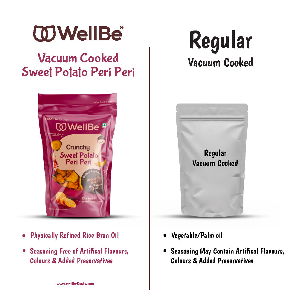 WellBe Vacuum Cooked Sweet Potato Chips 50g