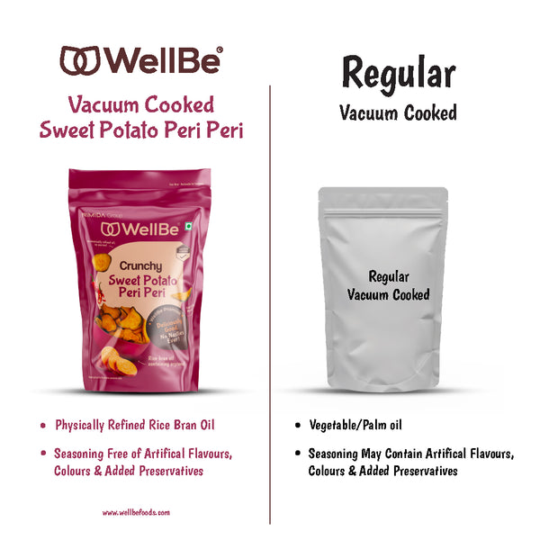WellBe Vacuum Cooked Sweet Potato Chips 50g