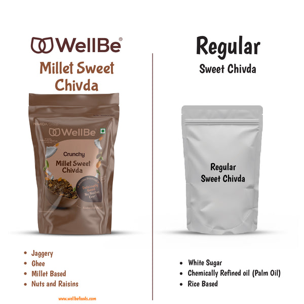 WellBe Millet Sweet Chivda 110g