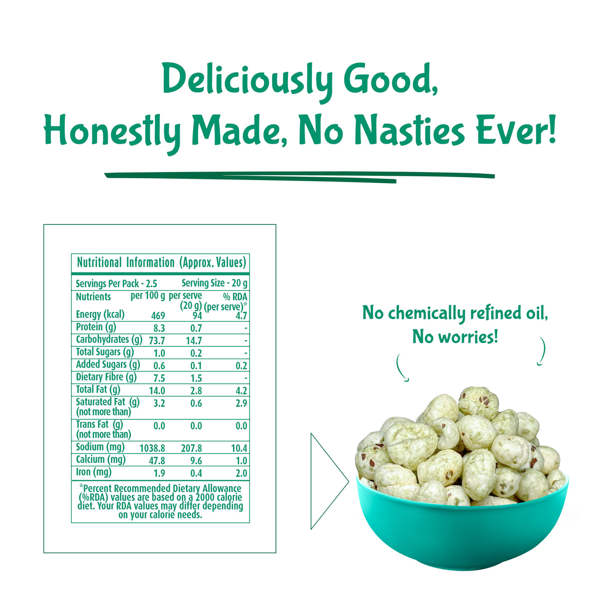 WellBe Makhana Chilli Mint 50g