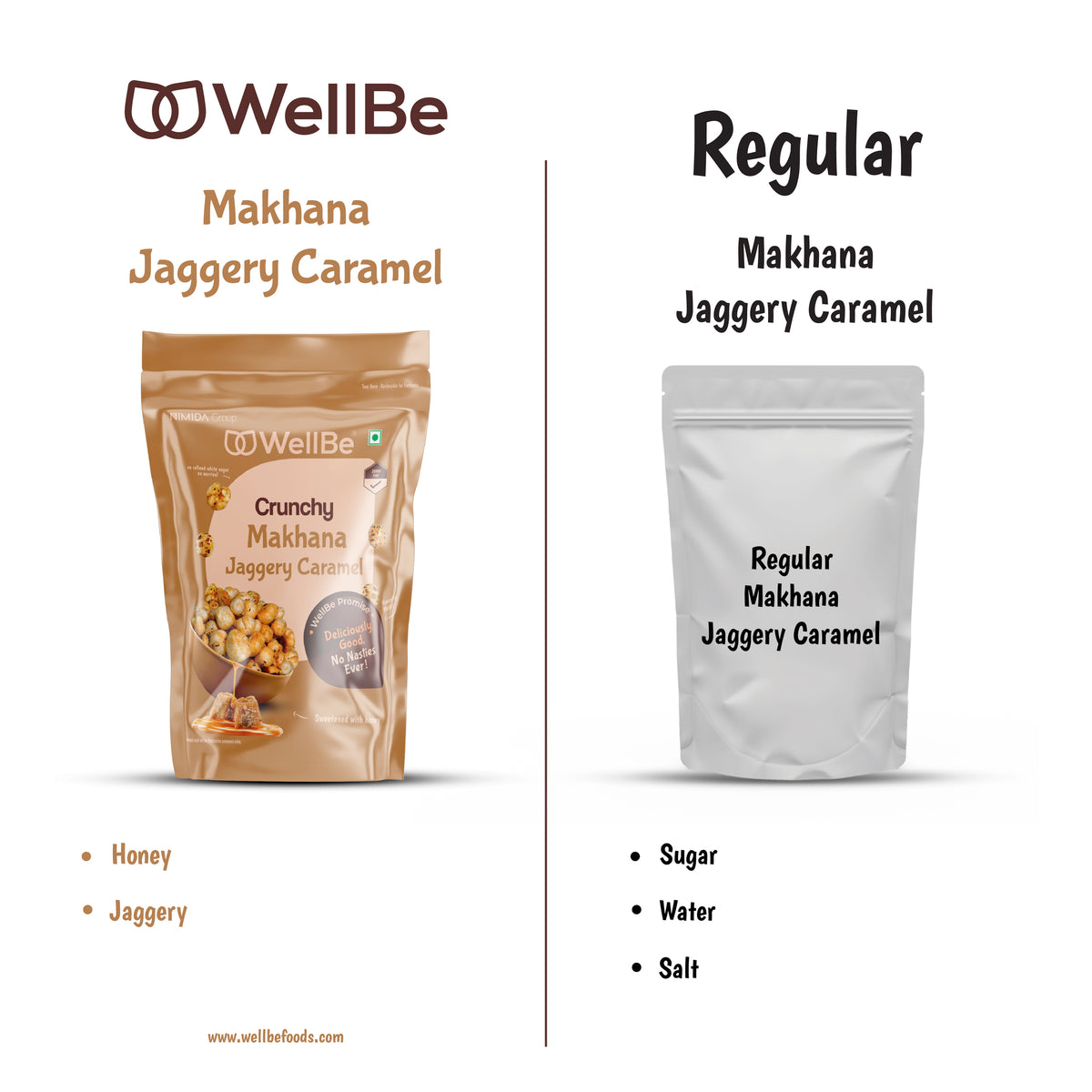WelllBe Makhana Jaggery Caramel 50g