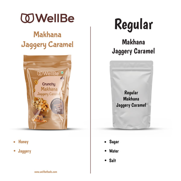 WelllBe Makhana Jaggery Caramel 50g