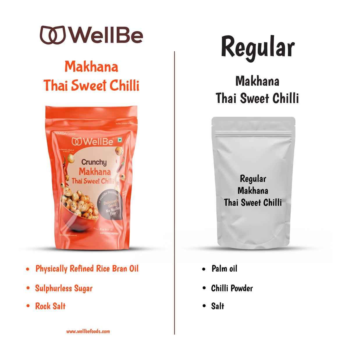 WellBe Makhana Thai Sweet Chilli 50g