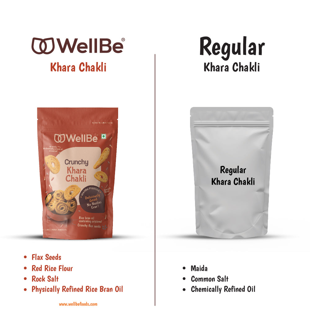 WellBe Khara Chakli(Pack of 2x135g)