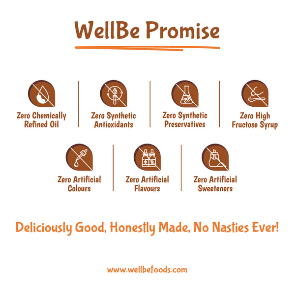 WellBe Kodbale(Pack of 2x135g)