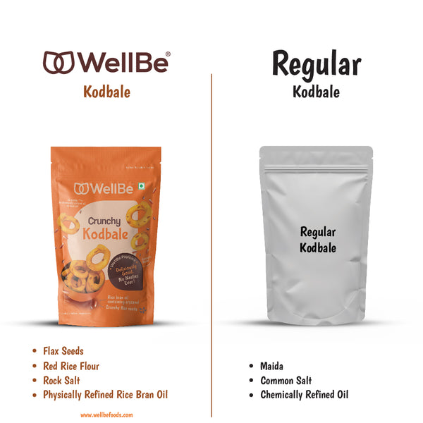 WellBe Kodbale(Pack of 2x135g)