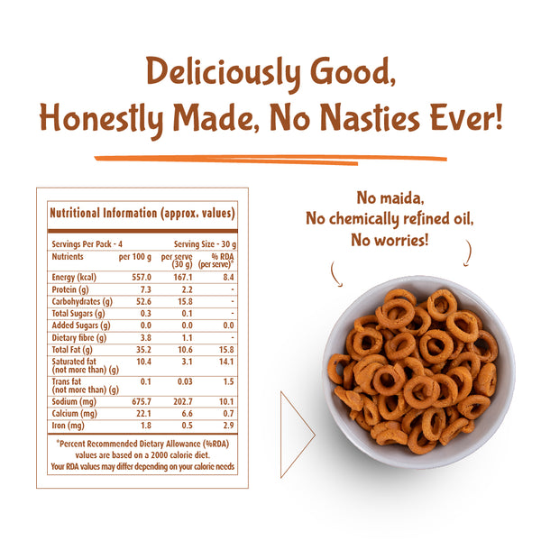 WellBe Kodbale(Pack of 2x135g)