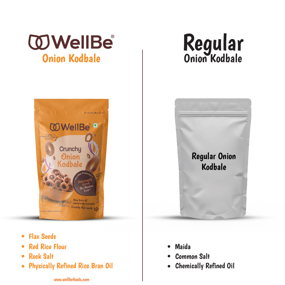 WellBe Onion Kodbale(Pack of 2x135g)