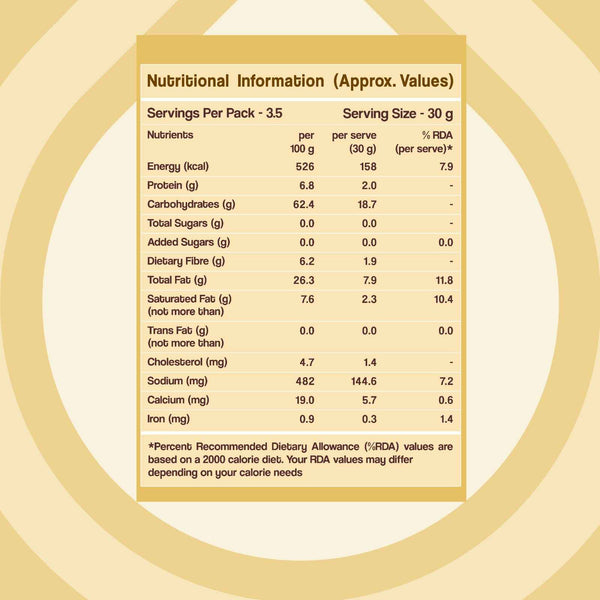WellBe Millet Kodbale 110g
