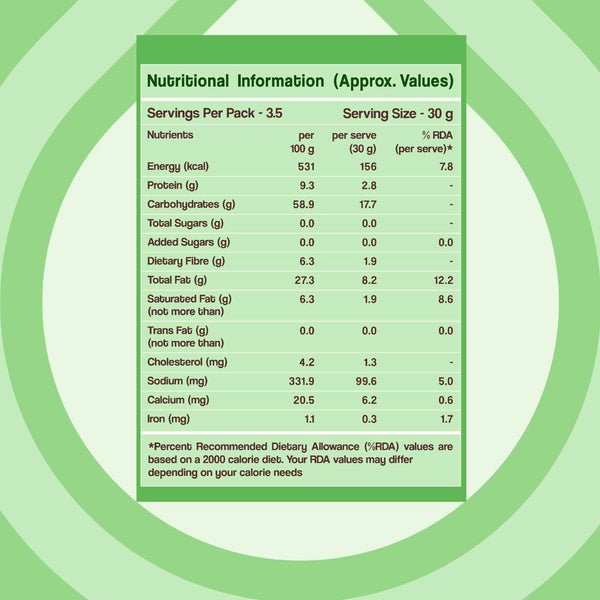WellBe Millets Tengolu 110g