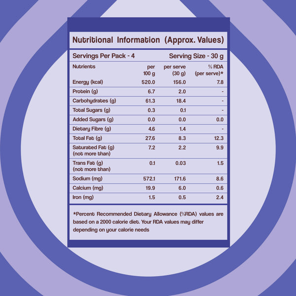 WellBe Nippattu 120g