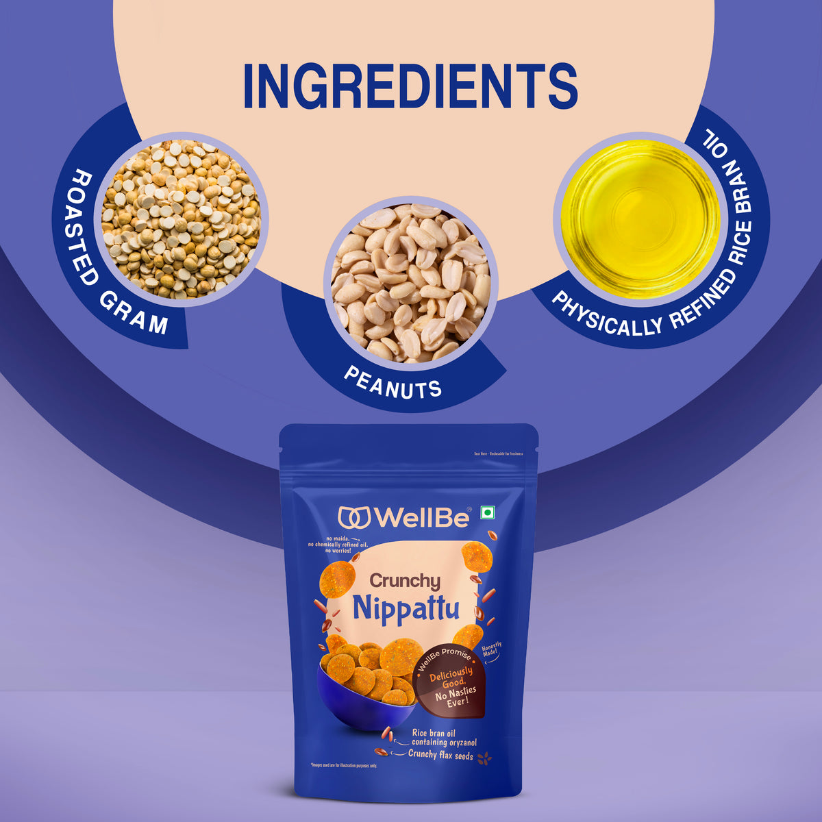 WellBe Nippattu 120g