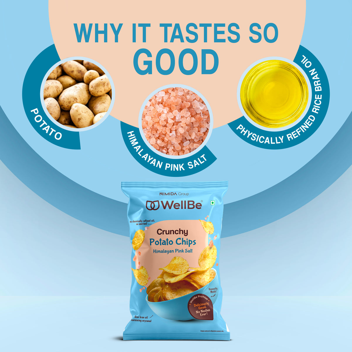 WellBe Potato Chips Himalayan Pink Salt 80g