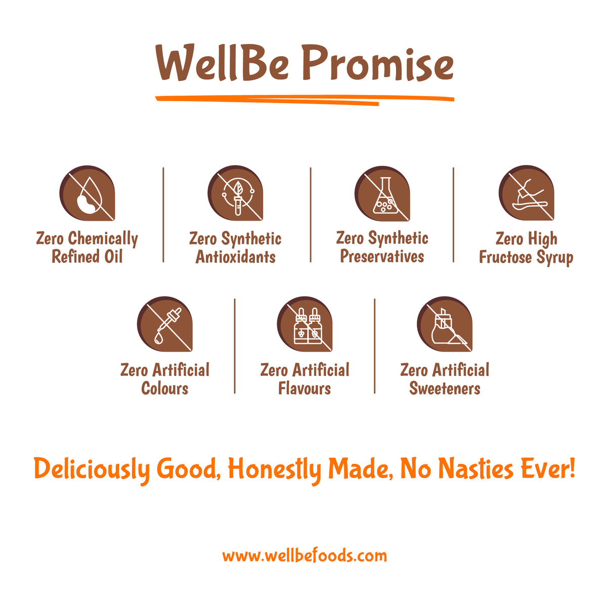 WellBe Millet Sweet Chivda 110g
