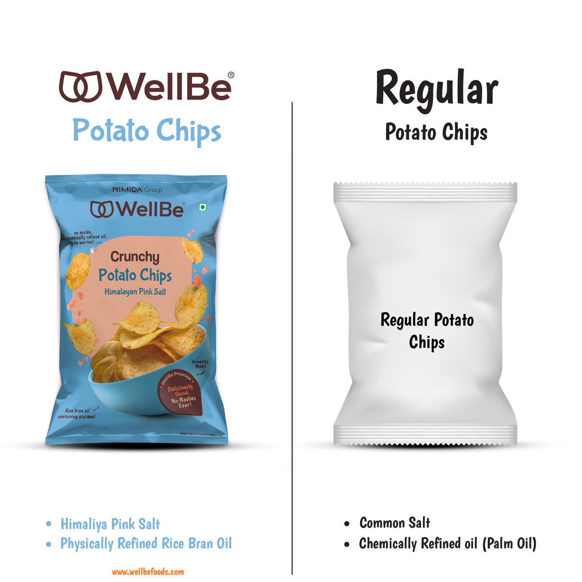 Potato Chips Himalayan Pink salt 80g