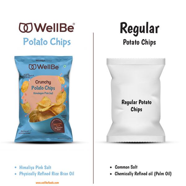 Potato Chips Himalayan Pink salt 80g