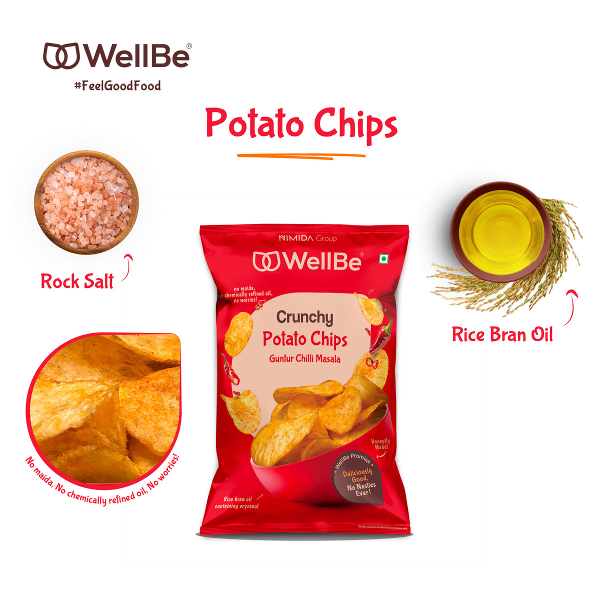 Potato Chips Guntur Chilli Masala 80g