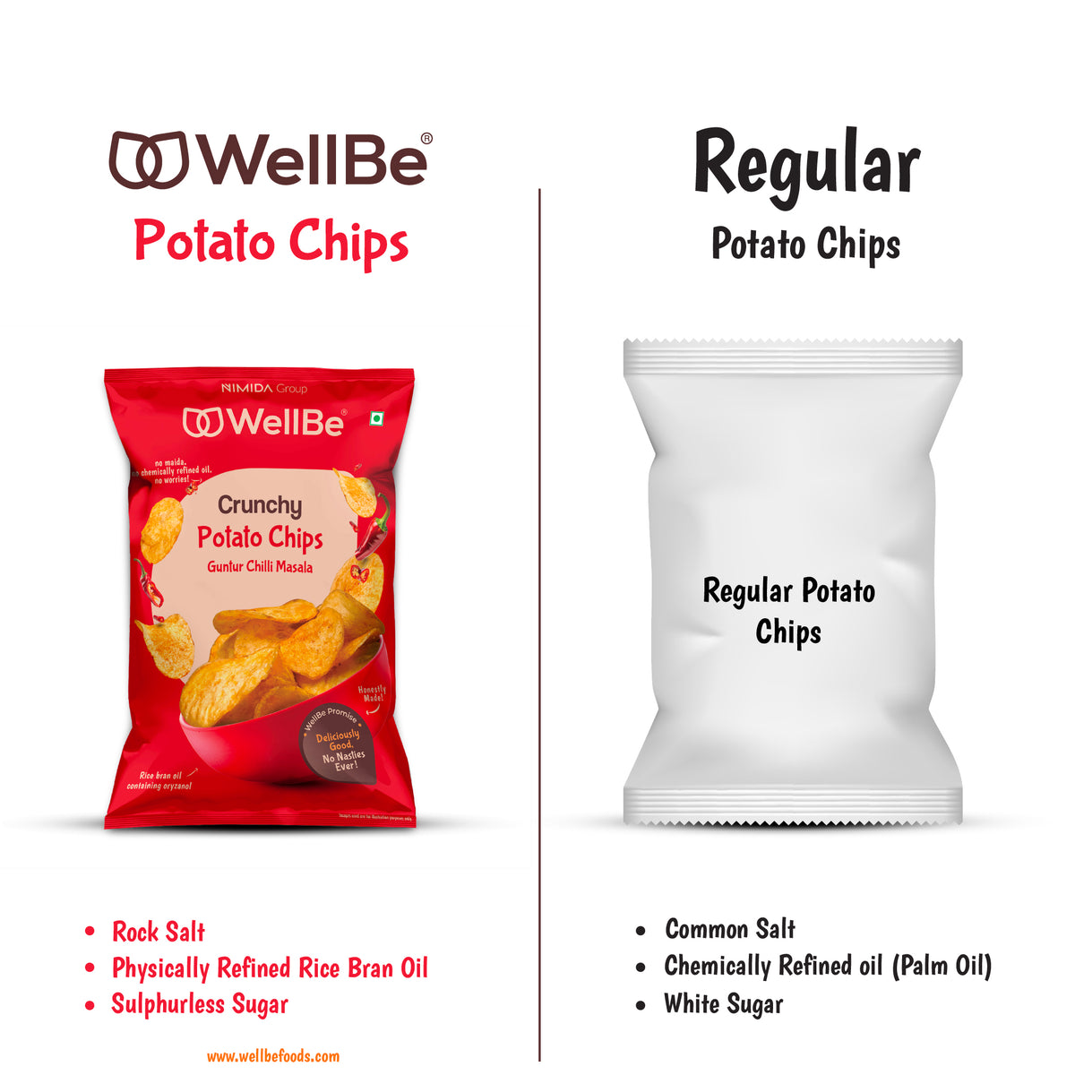 Potato Chips Guntur Chilli Masala 80g