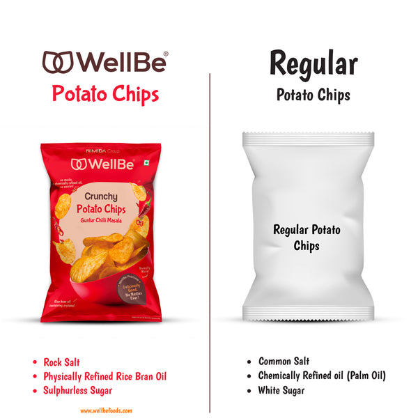 Potato Chips Guntur Chilli Masala 80g