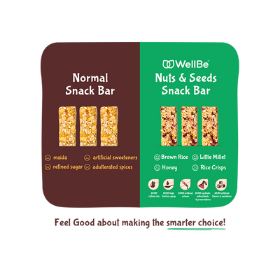 Wholesome Snack Bar - Nuts & Seeds(Pack of 8x35g)